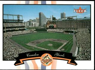Camden Yards
