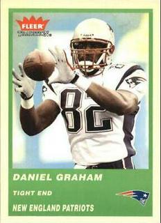 Daniel Graham