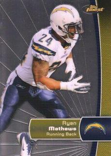 Ryan Mathews
