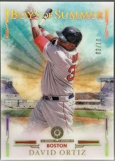 David Ortiz