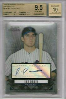 Ike Davis