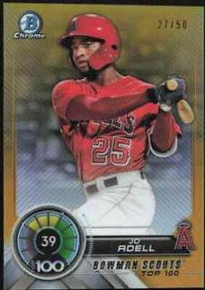 Jo Adell