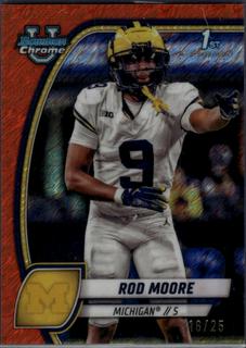 Rod Moore