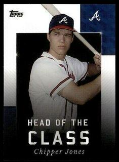 Chipper Jones