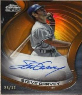 Steve Garvey