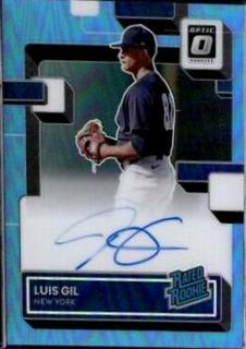 Luis Gil