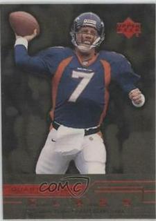 John Elway