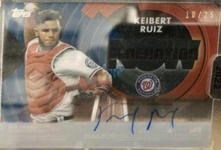 Keibert Ruiz