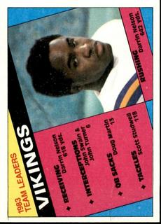 Vikings Team Leaders: Darrin Nelson