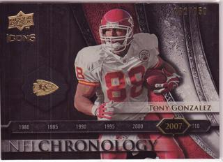 Tony Gonzalez