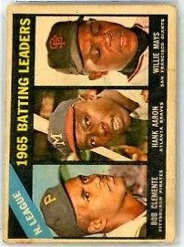 NL Batting Leaders