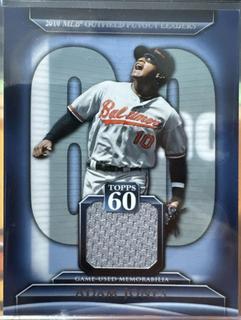 Adam Jones