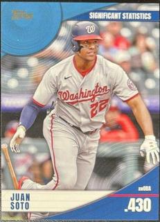 Juan Soto