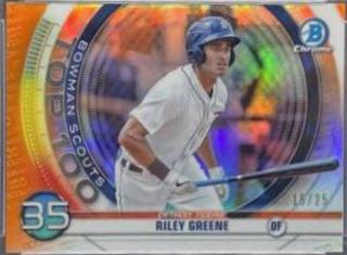Riley Greene