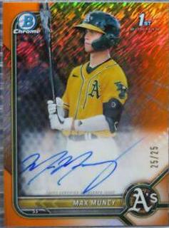 Max Muncy