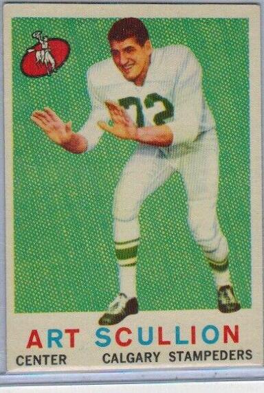 Art Scullion #24 Football Cards 1959 Topps CFL
