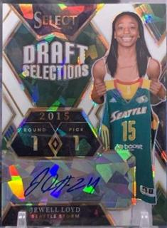 Jewell Loyd