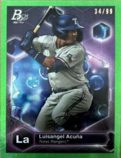 Luisangel Acuna