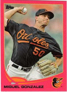 Miguel Gonzalez