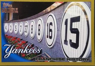 Yankees Franchise History