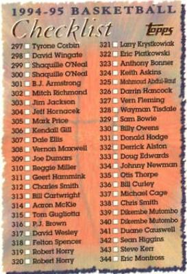 Checklist #396 Basketball Cards 1994 Topps