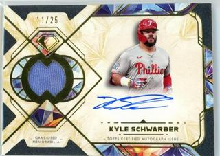 Kyle Schwarber