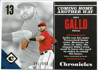Joey Gallo