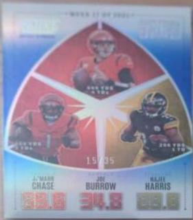 Tee Higgins, Joe Burrow, Justin Jackson