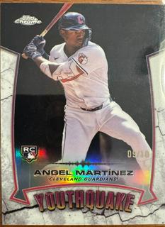 Angel Martinez