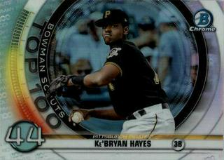 Ke'Bryan Hayes