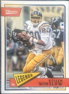 Kellen Winslow