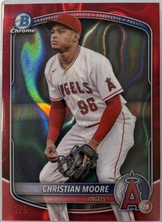 Christian Moore