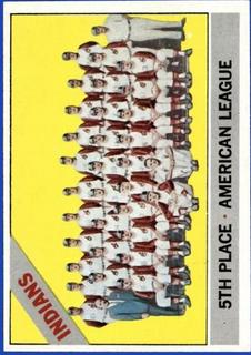 Indians Team