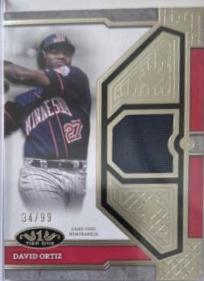 David Ortiz