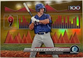 Wyatt Langford