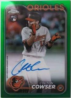 Colton Cowser