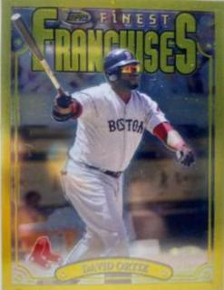 David Ortiz