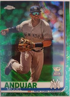 Miguel Andujar