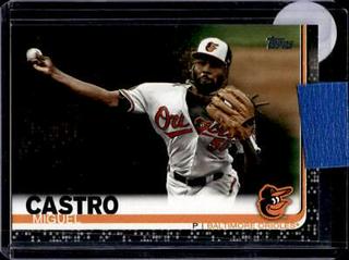 Miguel Castro