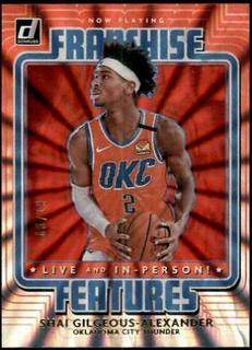 Shai Gilgeous-Alexander