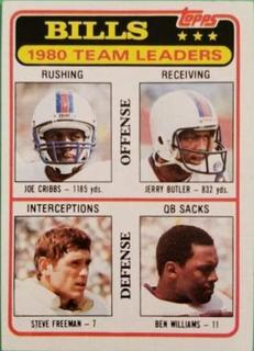 Bills Team Leaders: Checklist