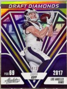 Cooper Kupp