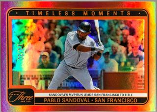 Pablo Sandoval