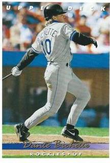 Dante Bichette