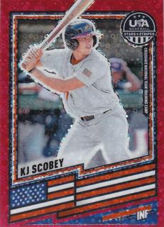 KJ Scobey