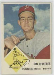 Don Demeter