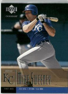 Mike Sweeney