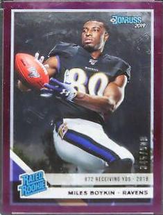 Miles Boykin