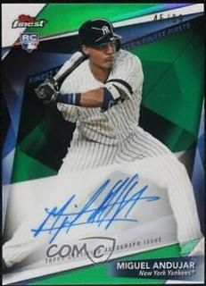 Miguel Andujar