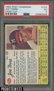 Joe Torre